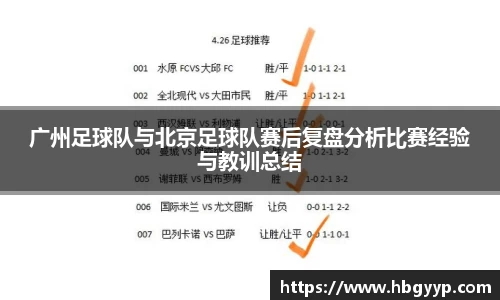广州足球队与北京足球队赛后复盘分析比赛经验与教训总结