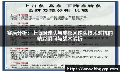 赛后分析:上海网球队与成都网球队技术对抗的精彩瞬间与战术解析